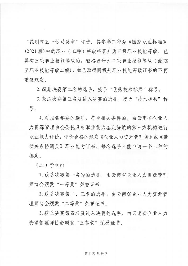 关于举办2022年昆明市职业技能竞赛暨企业人力资源管理师、劳动关系协调员竞赛的通知_07.jpg