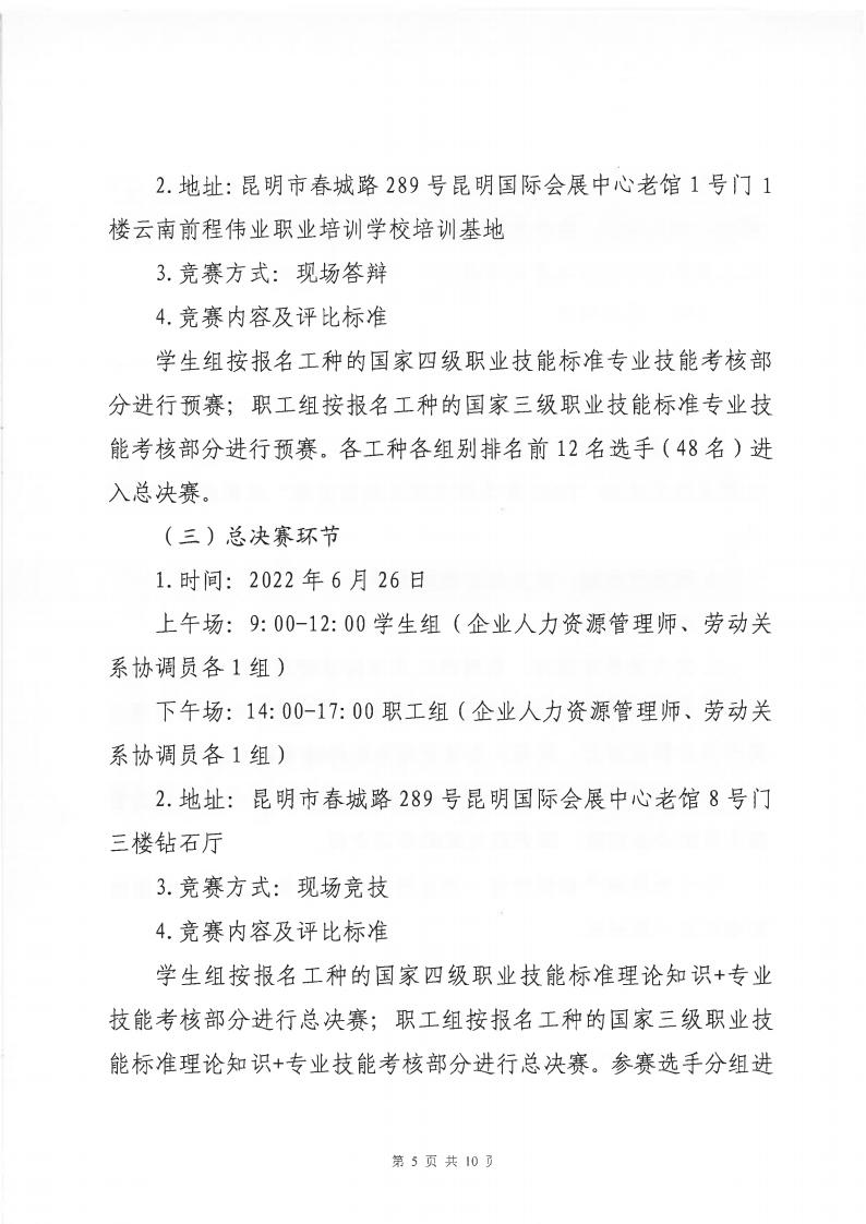 关于举办2022年昆明市职业技能竞赛暨企业人力资源管理师、劳动关系协调员竞赛的通知_04.jpg